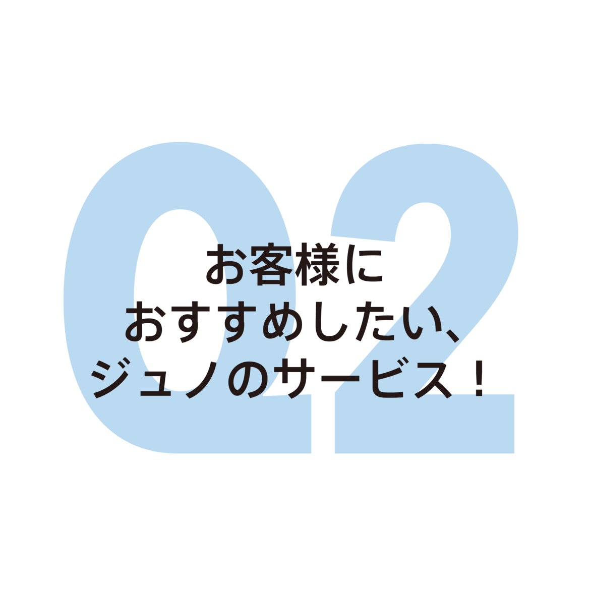 質問2
