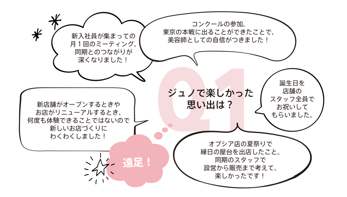楽しかった思い出は