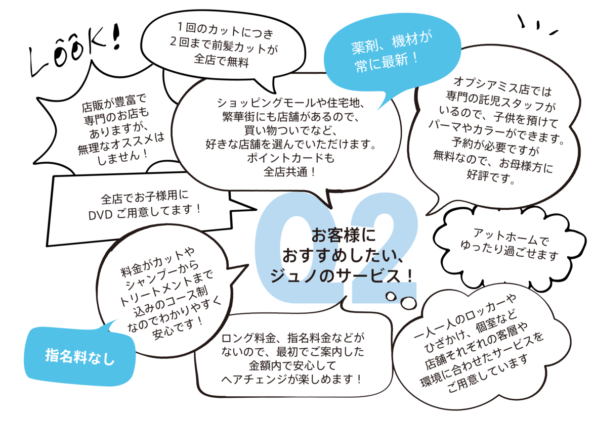 お勧めしたいサービス