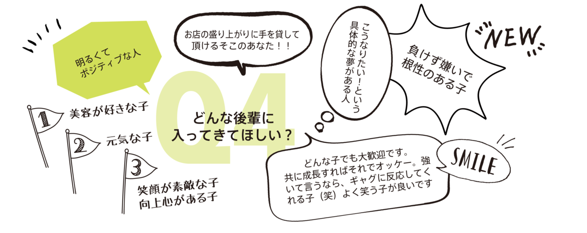 後輩への希望