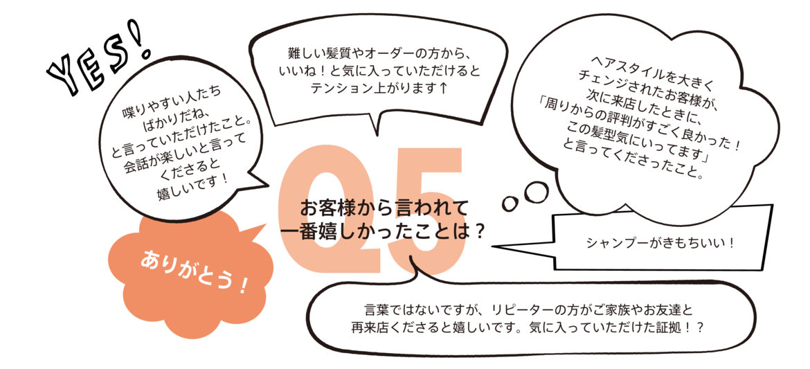 お客様の言葉